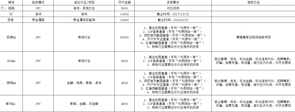 QQ截图20170908102640.png
